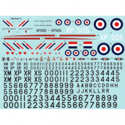 Folland Gnat T.1