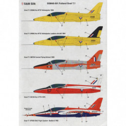 Folland Gnat T.1