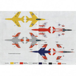 Folland Gnat T.1