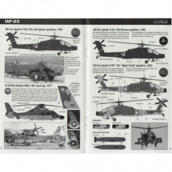 Israeli Air Force Helicopters 2003 (Apache, Blackhawk, Cobra, Defender, Dolphin, Panther)