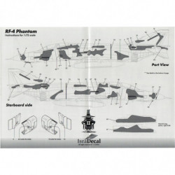 RF-4 Phantom - Stencils for camouflaged aircraft