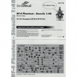 RF-4 Phantom - Stencils for camouflaged aircraft