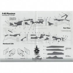 F-4E Phantom - Stencils for camouflaged aircraft