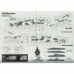 F-4E Phantom - Stencils for camouflaged aircraft