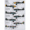Junkers Ju87 B/K/R Stuka