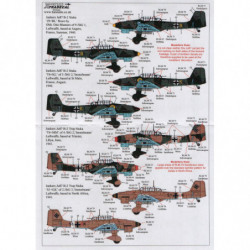 Junkers Ju87 B/K/R Stuka