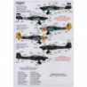 Junkers Ju87 B/K/R Stuka