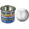 Vernis brillant (14 ml)