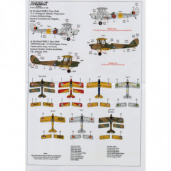 de Havilland Tiger Moth Pt.3 (opérateurs d'outre-mer)