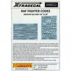 RAF Fighter Codes