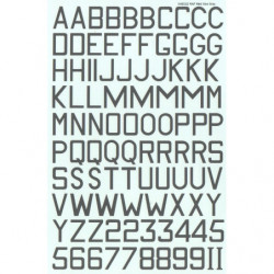 RAF Fighter Codes