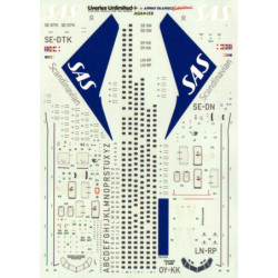 Boeing 737-600/700/800 - Scandinavian Airline System (SAS)