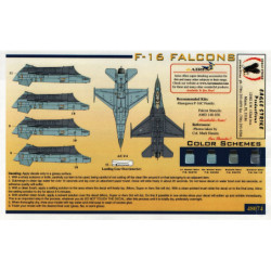 Falcons - F-16CG Block 40 / F-16CJ Block 50 / F-16DJ Block 52 (Pt. 3)