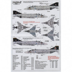 RAF 74 (Tiger) histoire de l'escadron