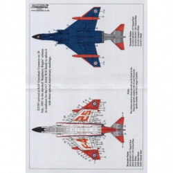 RAF McDonnell Douglas FG.1 Phantom 25th Anniversary Scheme