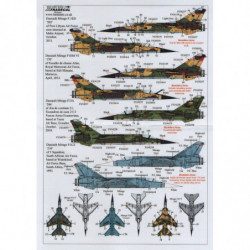 Dassault Mirage F.1