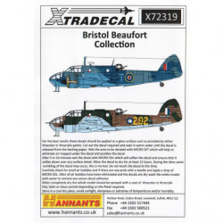 Bristol Beaufort Collection