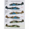 Bristol Beaufort Collection