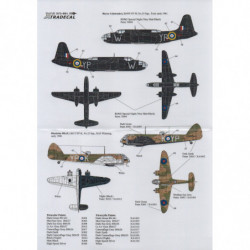 Histoire de l'escadron 23 RAF