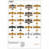 de Havilland Tiger Moth Pt.1 (RAF, FAA & Commonwealth)