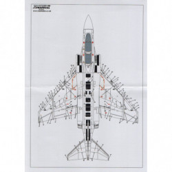 RAF McDonnell Douglas Phantom FG.1/FGR.2 Stencils Pt.2