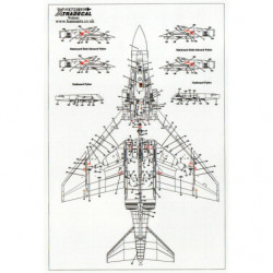 RAF McDonnell Douglas Phantom FG.1/FGR.2 Stencils Pt.2