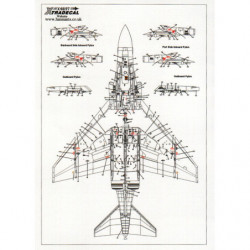 RAF McDonnell Douglas Phantom FG.1/FGR.2 (Stencils Pt.1)