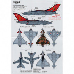 RAF & RN Update 2014-15 Pt.1
