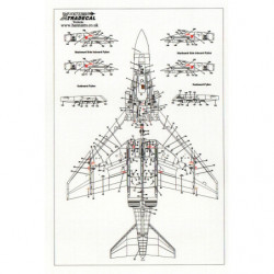 RAF McDonnell Douglas Phantom FG.1/FGR.2 Stencils Pt.1