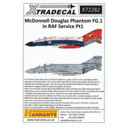 McDonnell Douglas Phantom FG.1 in RAF Service Pt.1