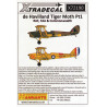 de Havilland Tiger Moth Pt.1 (RAF, FAA & Commonwealth)