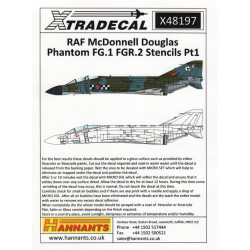 RAF McDonnell Douglas Phantom FG.1/FGR.2 (Stencils Pt.1)