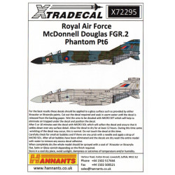 RAF McDonnell Douglas FGR.2 Phantom Pt.6
